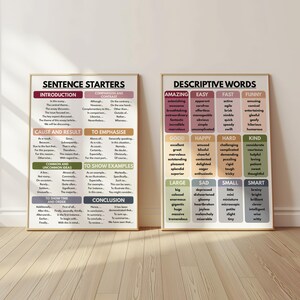 May include: Two framed educational posters with gold frames lean against a white wall. The left poster is titled "Sentence Starters" and the right poster is titled "Descriptive Words". The posters are on a wooden floor.