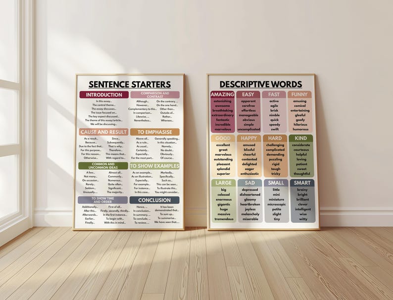 May include: Two framed educational posters with gold frames lean against a white wall. The left poster is titled "Sentence Starters" and the right poster is titled "Descriptive Words". The posters are on a wooden floor.