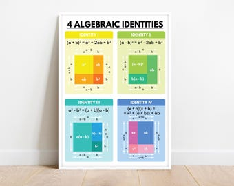 FOUR ALGEBRAIC IDENTITIES, Educational posters, Math, Rainbow colors, Classroom Wall Art Poster, Printable, digital download