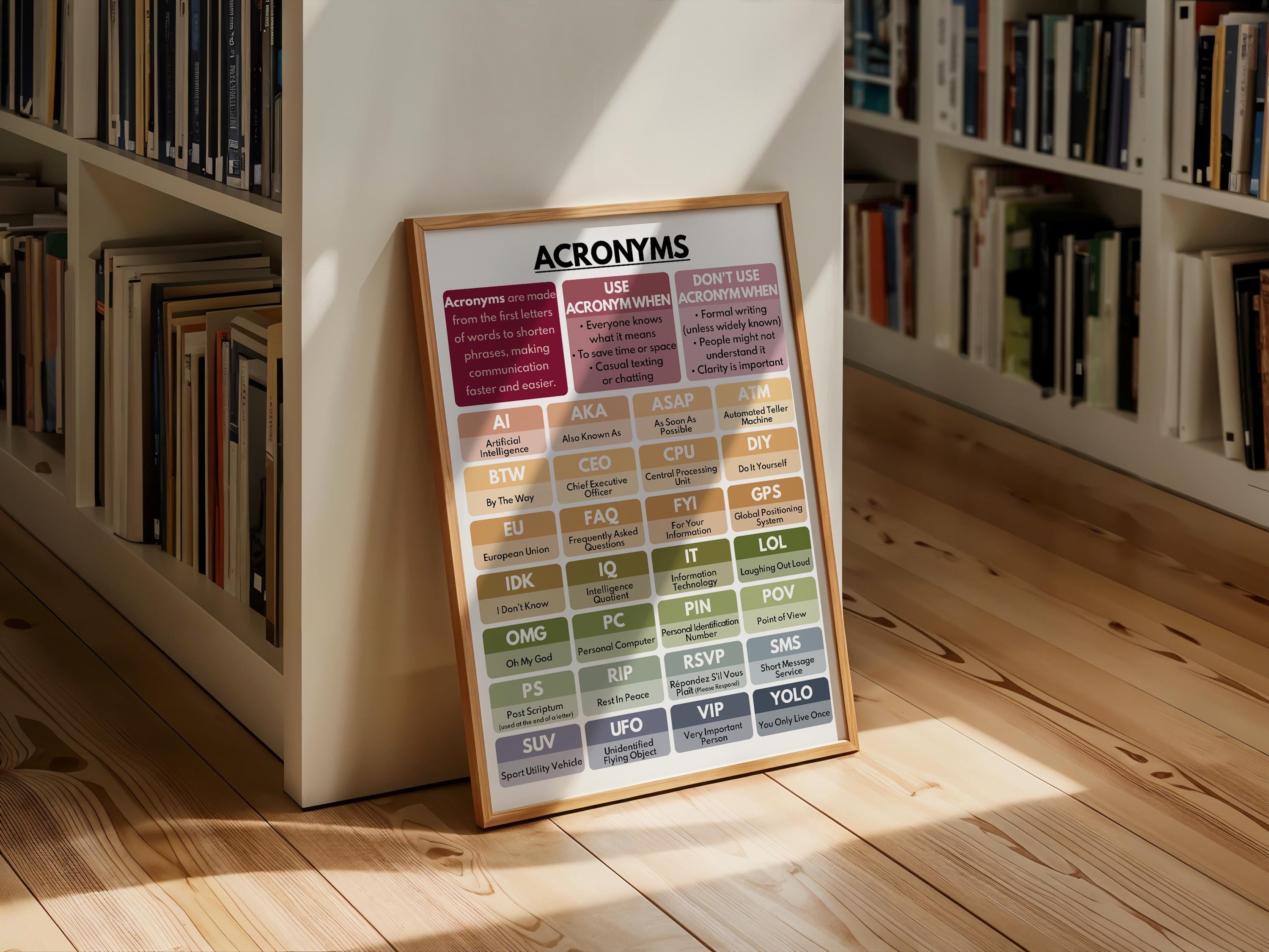 ACRONYMS POSTER, Definition, Usage Guide, 28 Examples, English Language ...