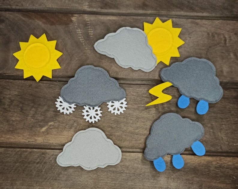 Felt Weather Chart Pdf Pattern - Etsy