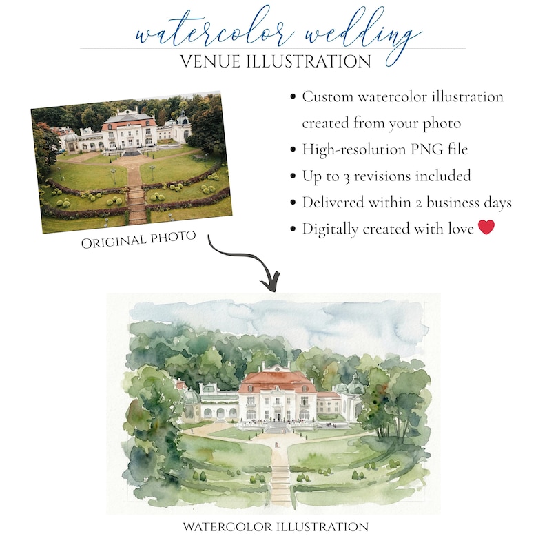 Custom Wedding Venue Watercolor Illustration From Photo, Personalized ...
