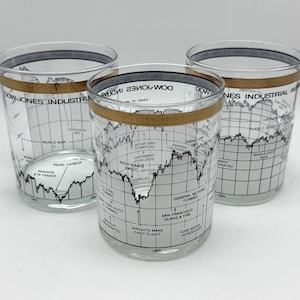 May include: Three clear glass tumblers featuring a black printed Dow-Jones Industrial Average stock market graph. Each glass has a gold-colored rim and displays historical financial data, including labels like World War II and 1905.