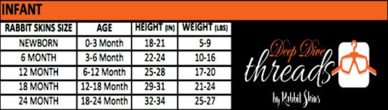 May include: A chart showing infant sizing for rabbit skin clothing. The chart lists the rabbit skin size, age, height in inches, and weight in pounds. The chart includes sizes for newborn, 6 months, 12 months, 18 months, and 24 months.
