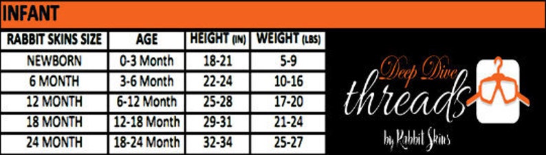 May include: A chart showing infant sizing for rabbit skin clothing. The chart lists the rabbit skin size, age, height in inches, and weight in pounds. The chart includes sizes for newborn, 6 months, 12 months, 18 months, and 24 months.