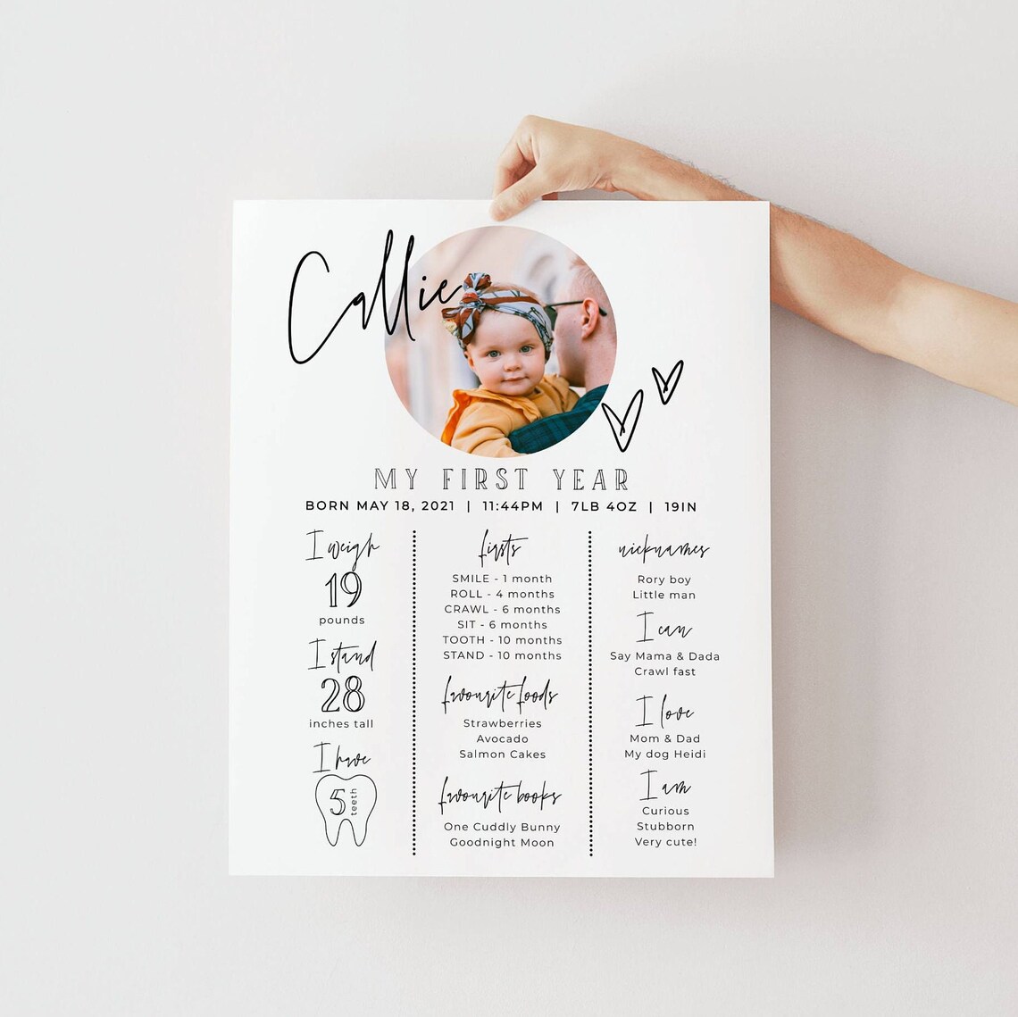 Printable Baby's First Year Milestone Board Template - Etsy