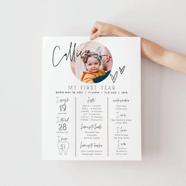 May include: A white printable poster with a photo of a baby girl in a circle at the top. The poster is titled "My First Year" and lists the baby's milestones, including weight, height, firsts, favorite foods, favorite books, and nicknames. The poster is decorated with hearts and a tooth graphic.
