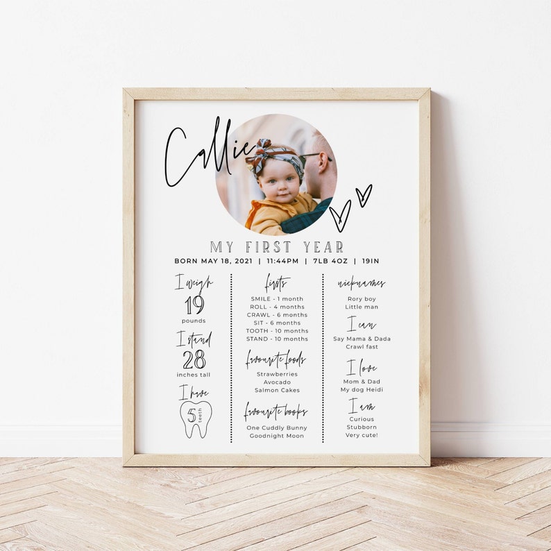 May include: A personalized baby milestone poster with a photo of a baby girl. The poster features the baby's name, "Collie", and details about her first year, including her weight, height, and milestones. The poster also includes a list of her favorite foods and books.