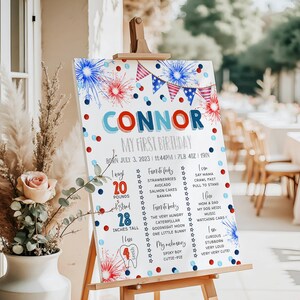 Editable 4th Of July Birthday Milestone Sign Template, Printable Patriotic Birthday Poster, First Year Keepsake Poster, Digital Download #LF image 5