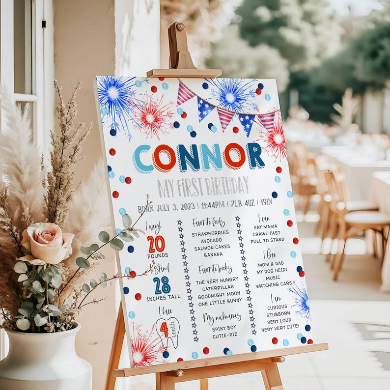 Editable 4th Of July Birthday Milestone Sign Template, Printable Patriotic Birthday Poster, First Year Keepsake Poster, Digital Download #LF image 5