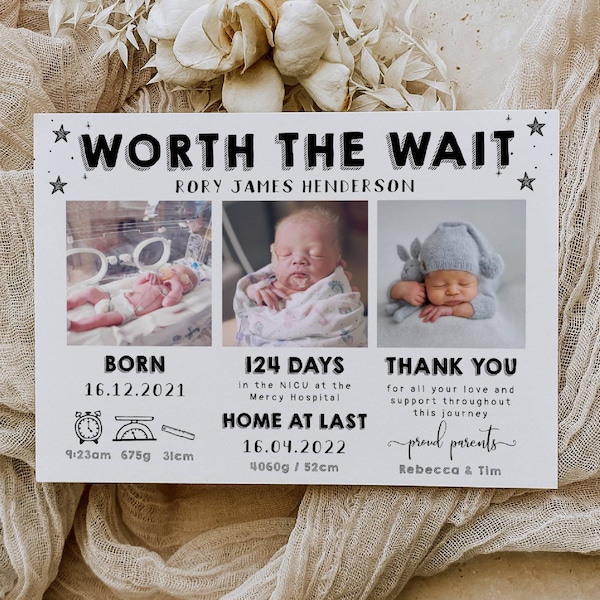Premature Baby Birth Announcement Template, Printable NICU Newborn Baby Announcement Card, Editable Photo Birth Card, Instant Download