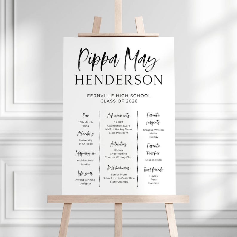 Graduated Milestone Modern Graduation Milestone Poster Template, Printable Class of 2026 ...