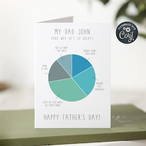 Modelo de cartão editável para o Dia dos Pais, cartão com gráfico circular para impressão, cartão engraçado de "Melhor Pai do Mundo", cartão de felicitações personalizado, download instantâneo