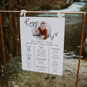 May include: A white poster with black text and a photo of a baby boy. The poster is titled "My First Year" and includes information about the baby's weight, height, and milestones. The poster also lists the baby's favorite foods and books.