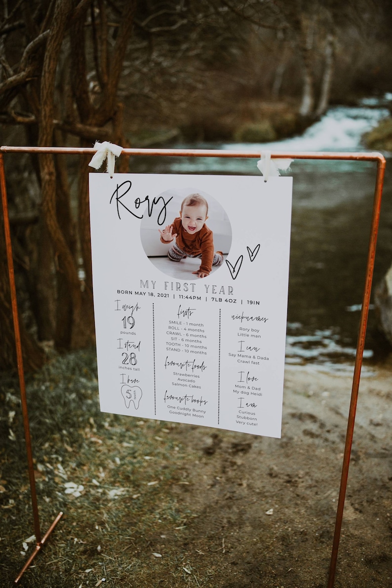 May include: A white poster with black text and a photo of a baby boy. The poster is titled "My First Year" and includes information about the baby's weight, height, and milestones. The poster also lists the baby's favorite foods and books.