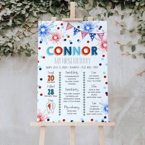 Editable 4th Of July Birthday Milestone Sign Template, Printable Patriotic Birthday Poster, First Year Keepsake Poster, Digital Download #LF image 2