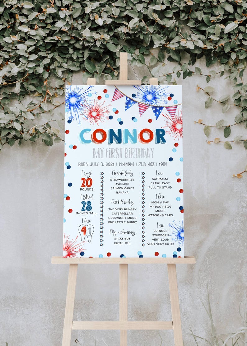 Editable 4th Of July Birthday Milestone Sign Template, Printable Patriotic Birthday Poster, First Year Keepsake Poster, Digital Download #LF image 2