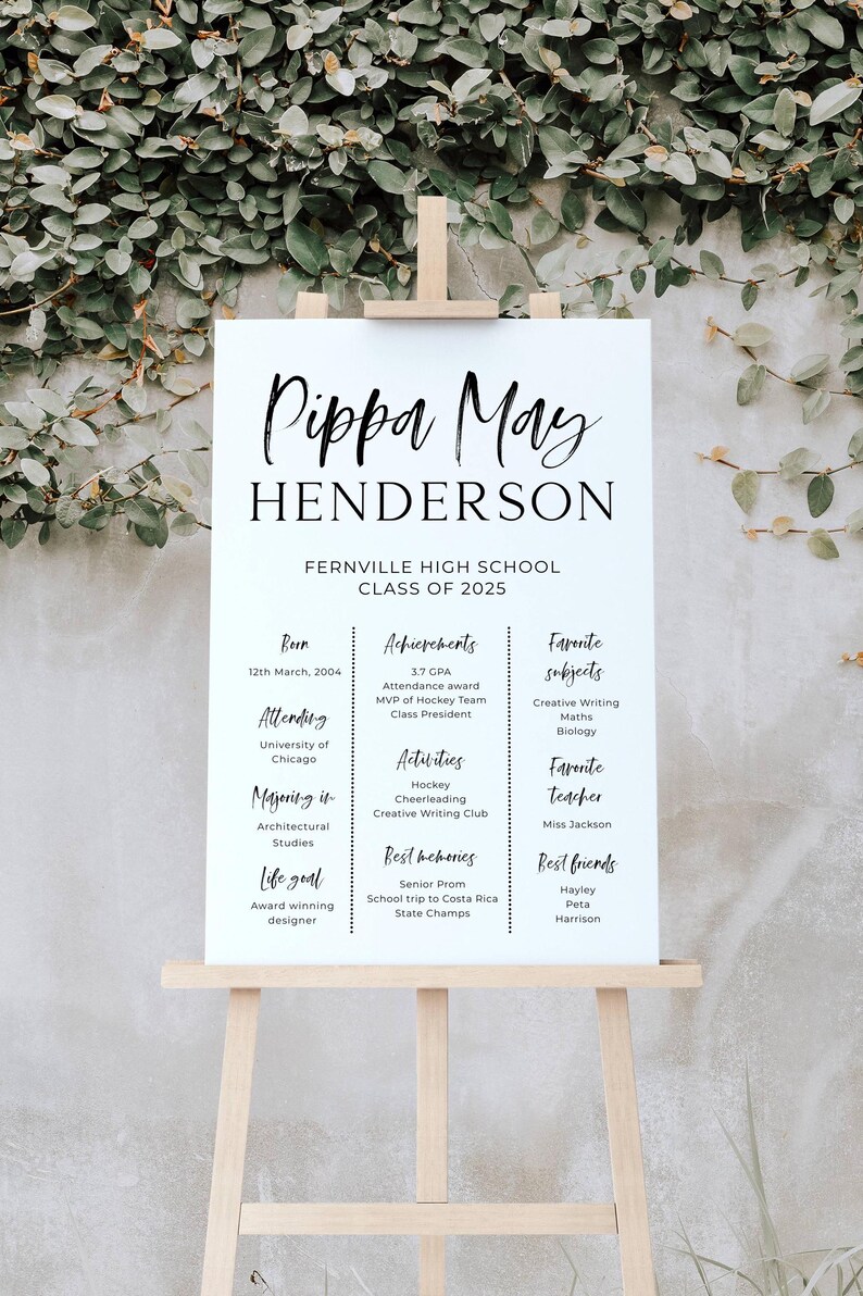 Graduated Milestone Modern Graduation Milestone Poster Template, Printable Class of 2026 ...