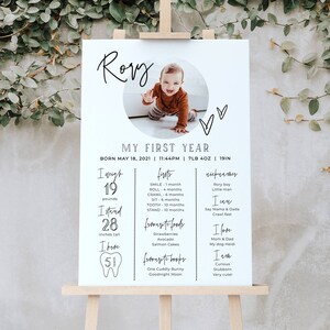 May include: A white poster board with black text and a photo of a baby boy. The poster board is titled "My First Year" and includes details about the baby's first year, such as weight, height, milestones, favorite foods, and books. The poster board is on a wooden easel.