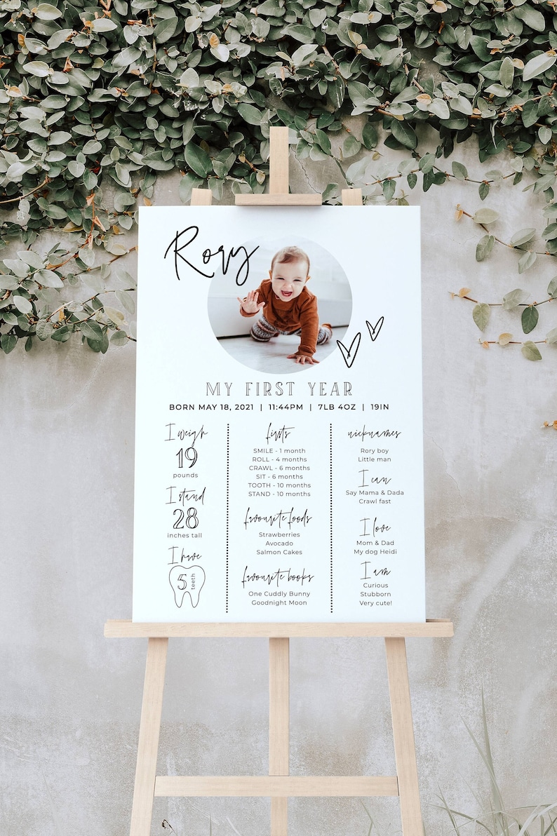 May include: A white poster board with black text and a photo of a baby boy. The poster board is titled "My First Year" and includes details about the baby's first year, such as weight, height, milestones, favorite foods, and books. The poster board is on a wooden easel.