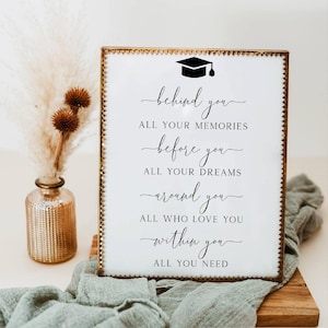 Plantilla de letrero "Graduación detrás de ti: todos tus recuerdos", letrero editable de graduación de secundaria, decoración imprimible para fiestas, descarga instantánea, n.° G1