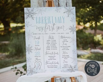 Op de afbeelding: Een wit en blauw printbaar eerste verjaardag mijlpaaloverzicht met een sneeuwvlokkenontwerp. Het overzicht bevat de naam van de baby, Harriet May, de geboortedatum, het gewicht, 7lb 4oz, de lengte, 18 inch, en mijlpalen zoals de eerste glimlach, rollen, kruipen, zitten, klappen, tand en staan. Het bevat ook favoriete etenswaren, boeken en dingen. Het overzicht is gepersonaliseerd met de tekst "Personaliseer met Coril".