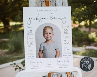 Op de afbeelding: Een wit bord op een ezel met de tekst "two years of jackson henry" en een foto van een jonge jongen. Het bord bevat de geboortedatum, het gewicht, de lengte en de favoriete dingen van de jongen. De jongen is 83,82 cm lang.