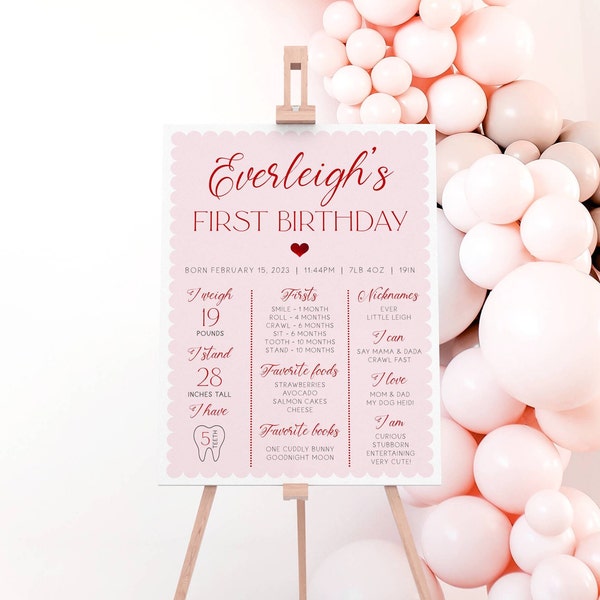 Valentine First Birthday Milestone Poster Template, Printable Our Little Sweetheart 1st Birthday Board, Editable Sign, Instant Download, #V2