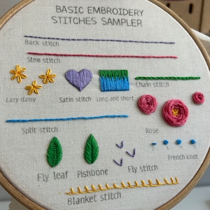 Embroidery Pattern PDF Download, Basic Stitch Guide for Beginners With ...