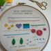 Embroidery Pattern PDF Download, Basic Stitch Guide for Beginners With ...