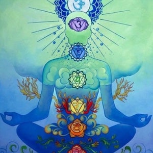 TwinSoul Memory Stimulation (Far Distance 3rd Eye Magic Waves)