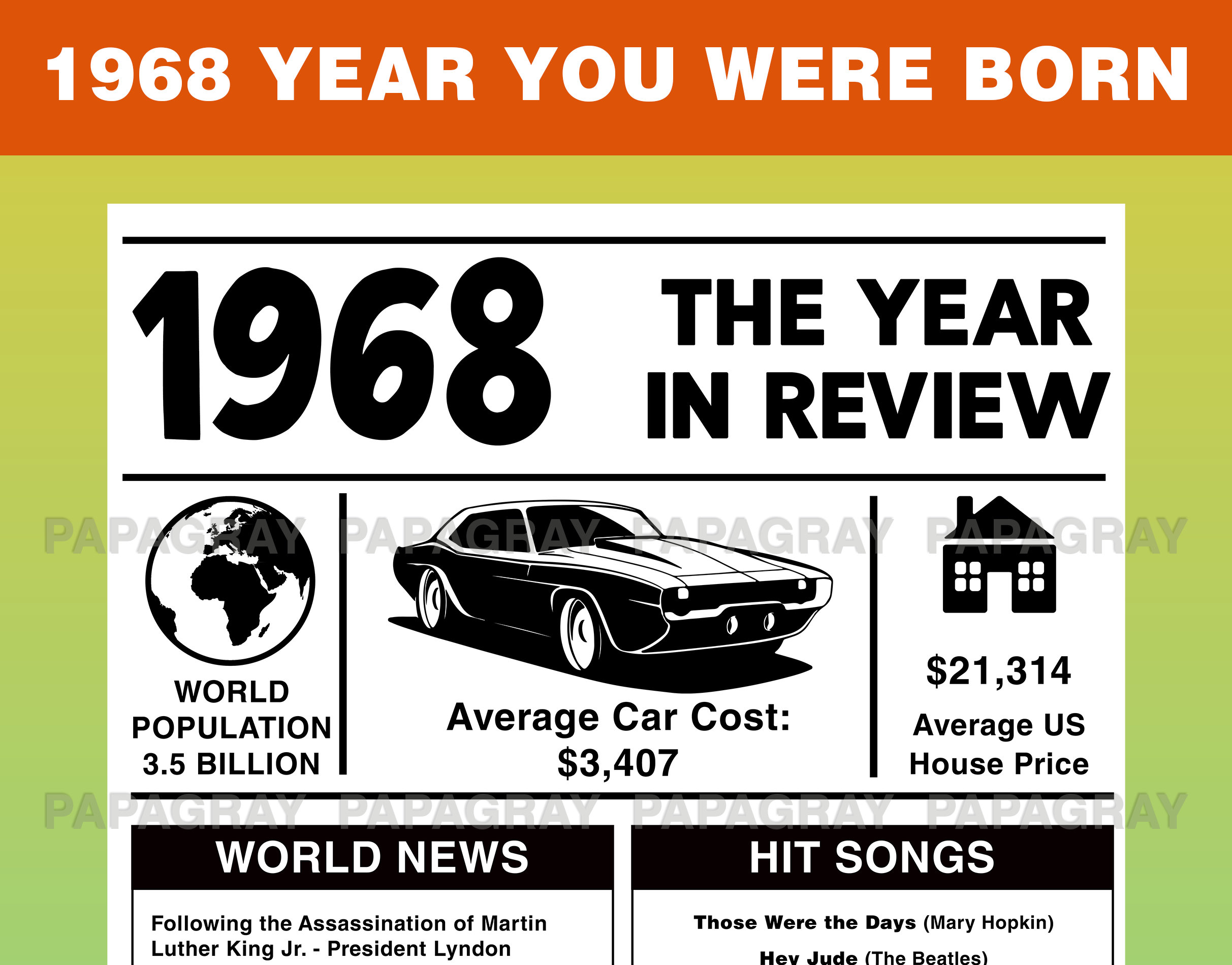 1968 The Year You Were Born PRINTABLE USA Digital Download Etsy