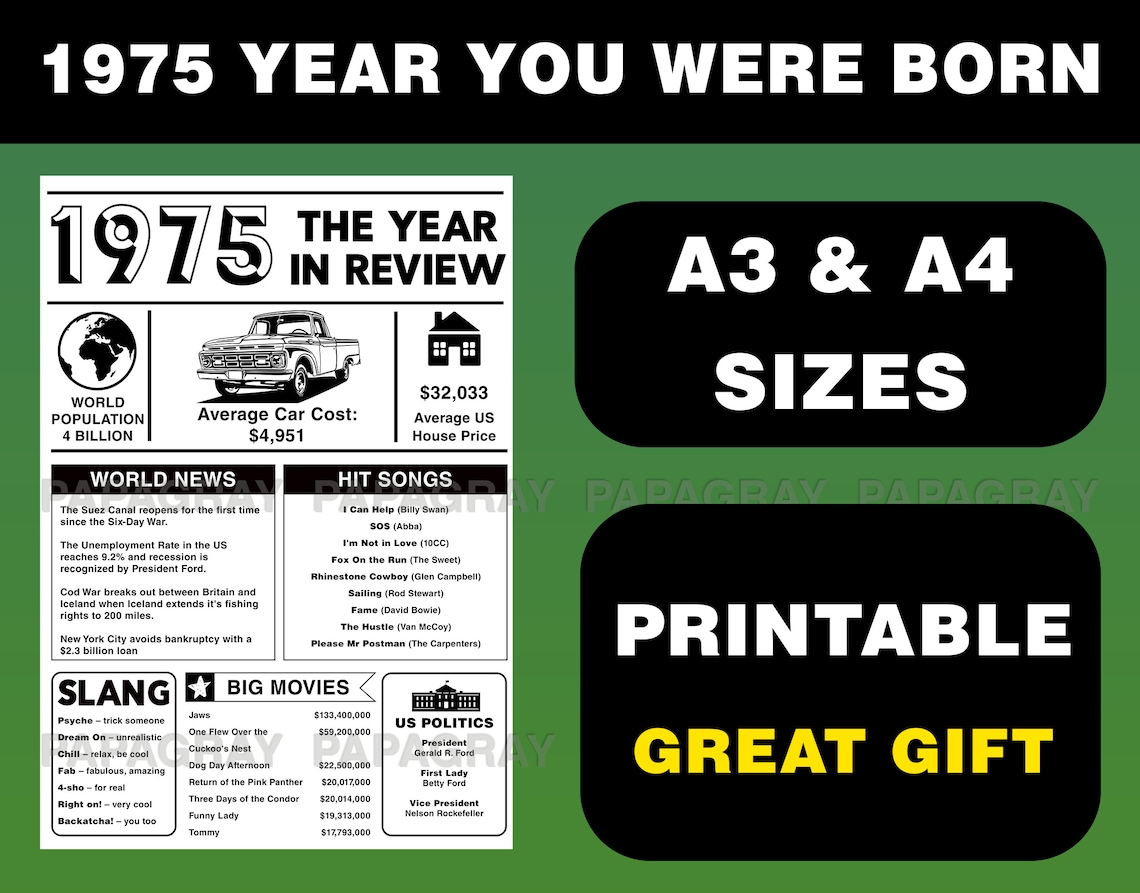 1975 The Year You Were Born PRINTABLE USA Digital Download Etsy