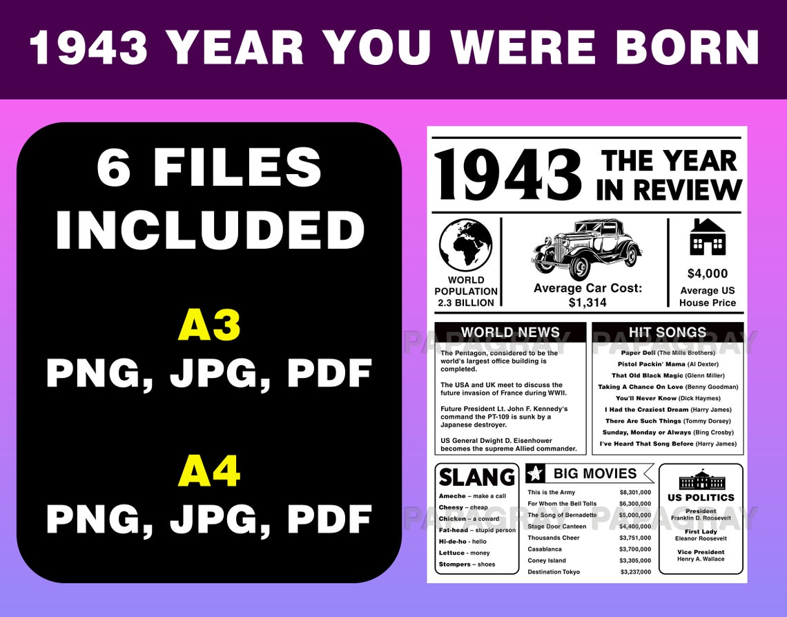 1943 The Year You Were Born PRINTABLE USA Digital Download | Etsy