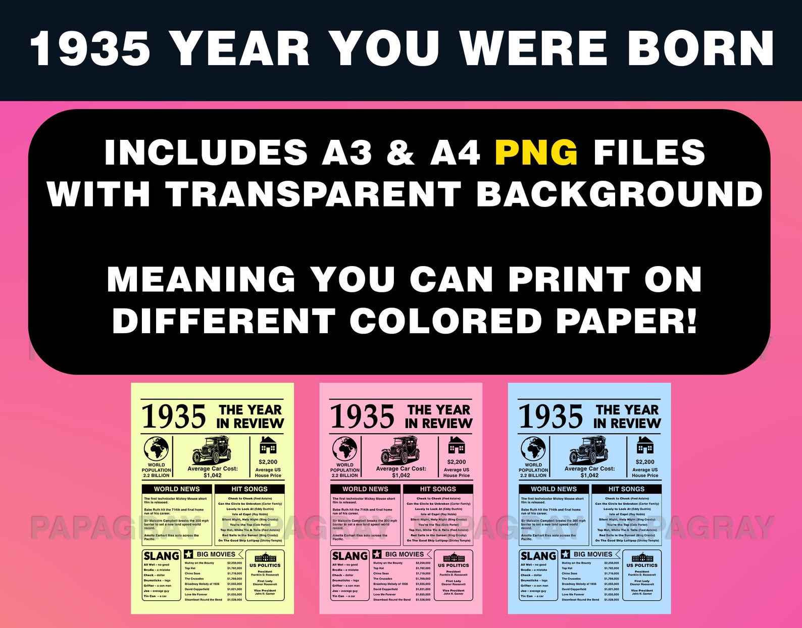 1935 the Year You Were Born PRINTABLE USA Digital Download Etsy