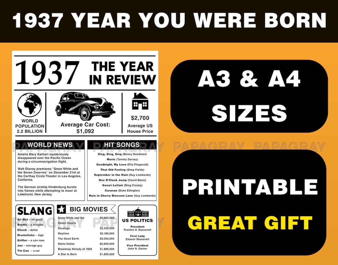 1937 The Year You Were Born PRINTABLE USA Digital Download | Etsy