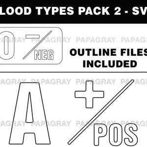 Blood Type SVG Graphics 8 Designs Pack 2 Digital Download A Blood Type PNG, Medical Graphic, Healthcare, B Blood Type Vector image 3