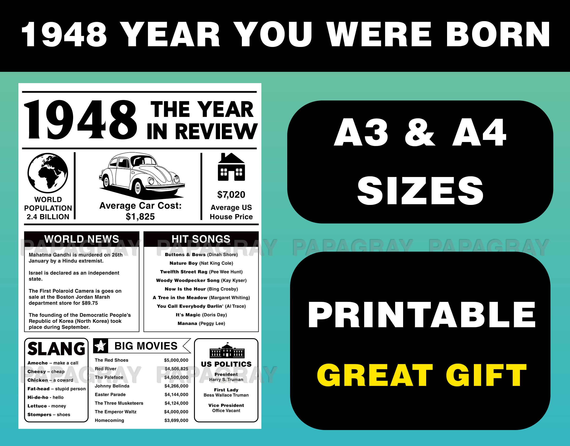 1948 The Year You Were Born PRINTABLE USA Digital Download | Etsy