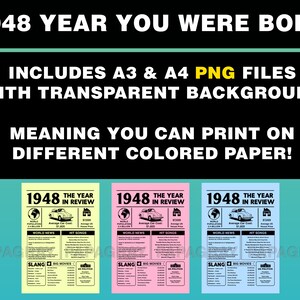 1948 The Year You Were Born PRINTABLE USA Digital Download | Etsy