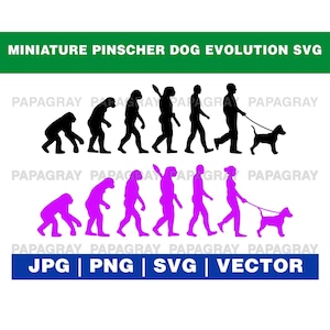 Miniature Pinscher Dog SVG Evolution Graphic | Digital Download | Miniature Pinscher PNG, Miniature Pinscher Silhouette