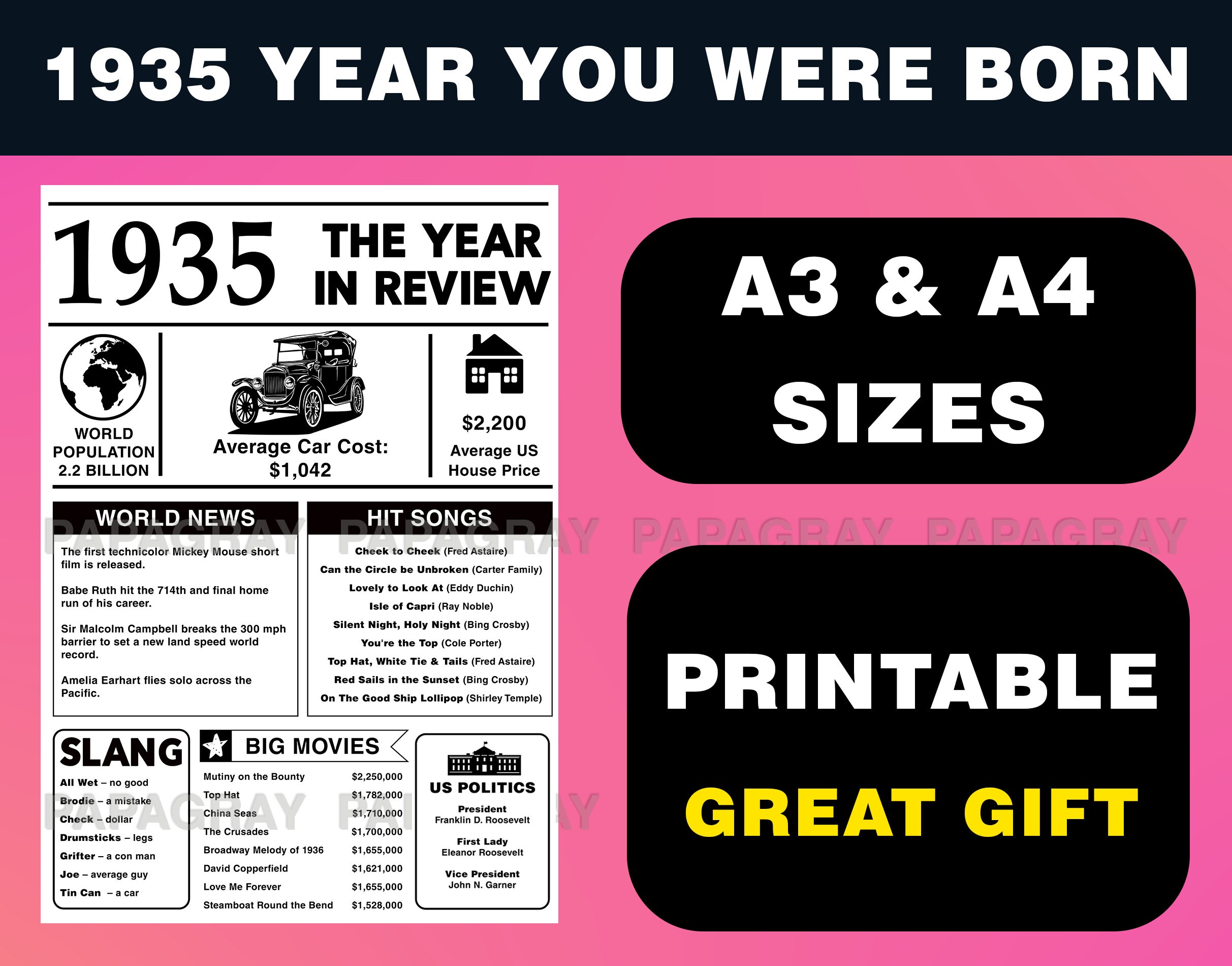 1935 The Year You Were Born PRINTABLE USA Digital Download Etsy