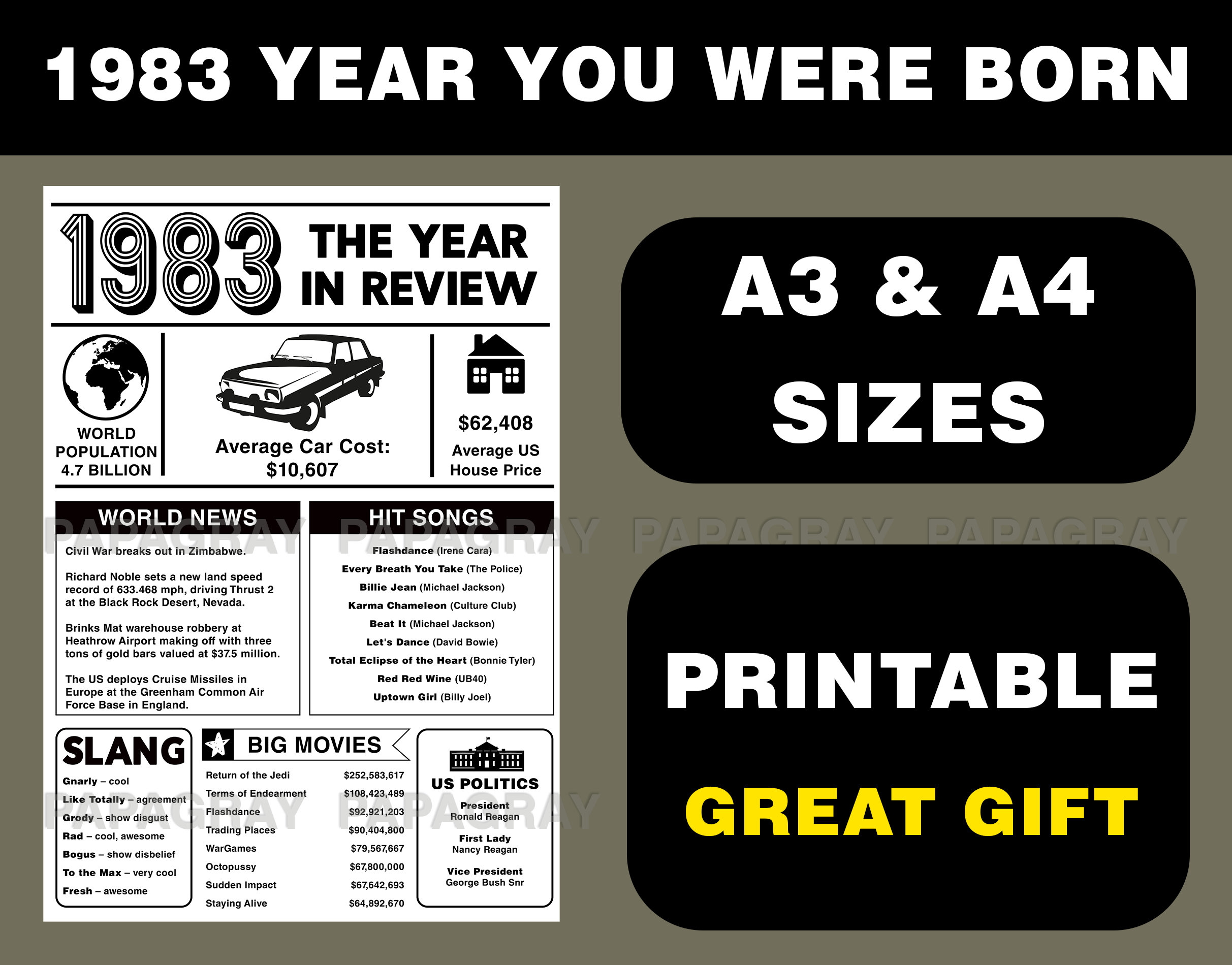 1983 The Year You Were Born PRINTABLE USA Digital Download Etsy