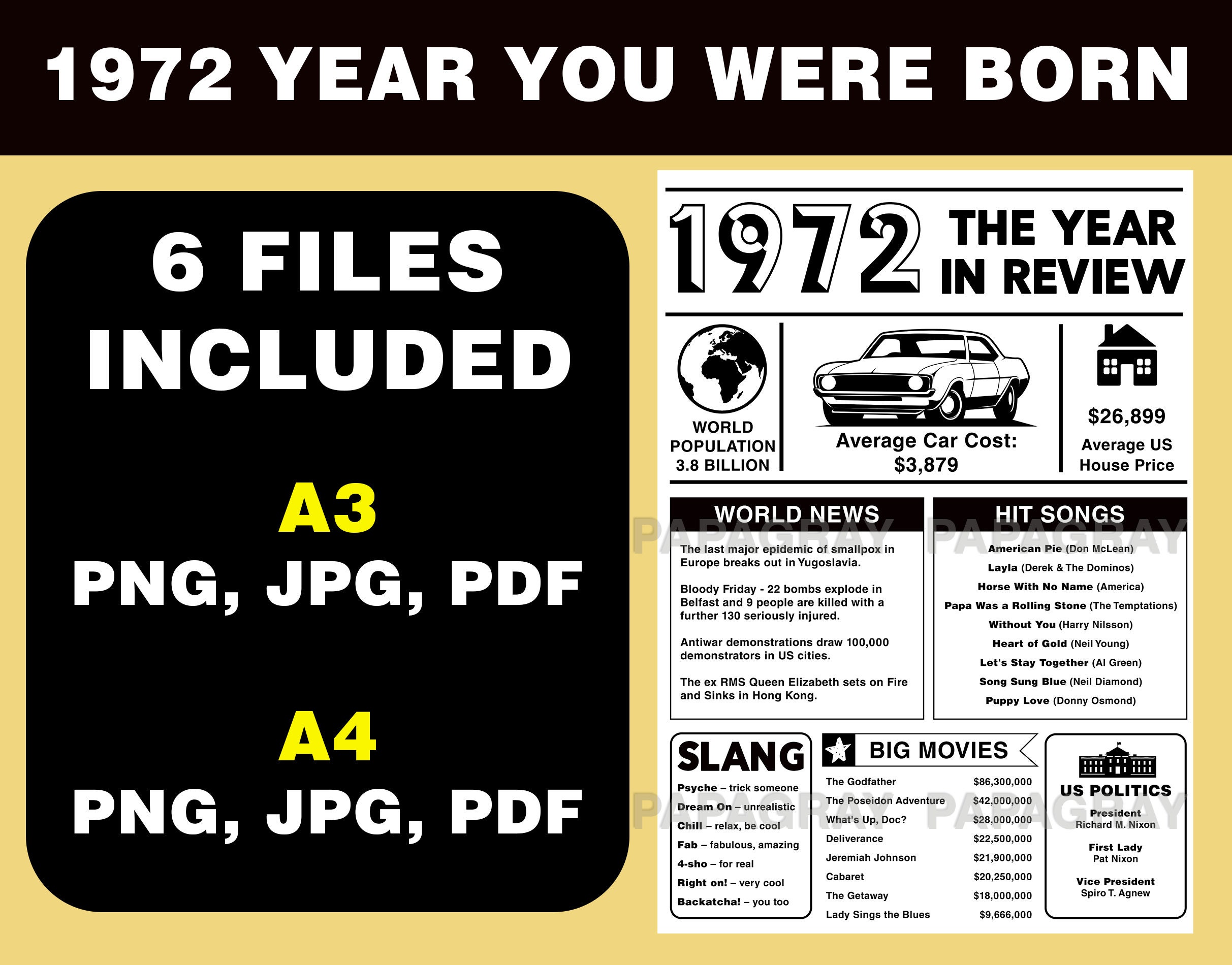 1972-the-year-you-were-born-printable-usa-digital-download-etsy