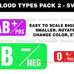 Blood Type SVG Graphics 8 Designs Pack 2 Digital Download A Blood Type PNG, Medical Graphic, Healthcare, B Blood Type Vector image 2