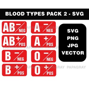 Blood Type SVG Graphics - 8 Designs - Pack 2  | Digital Download | A Blood Type PNG, Medical Graphic, Healthcare, B Blood Type Vector