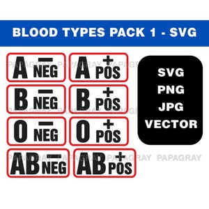Blood Type SVG Graphics - 8 Designs - Pack 1  | Digital Download | A Blood Type PNG, Medical Graphic, Healthcare, B Blood Type Vector