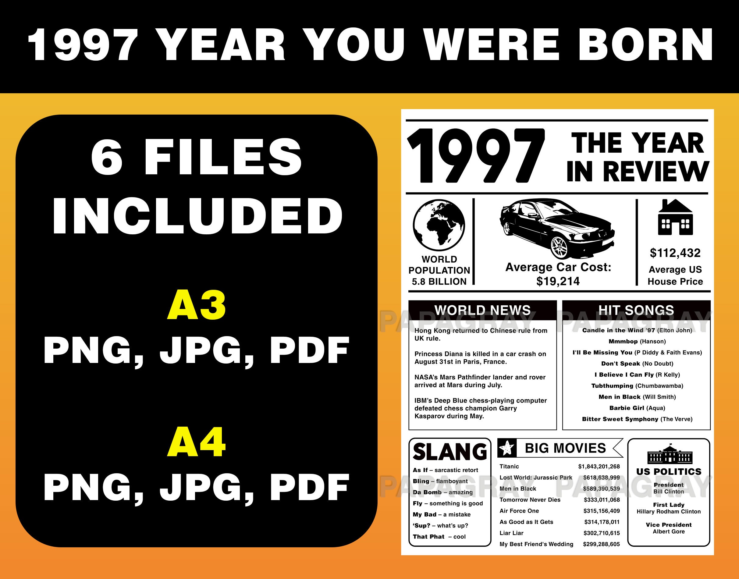 1997 the Year You Were Born PRINTABLE USA Digital Download | Etsy