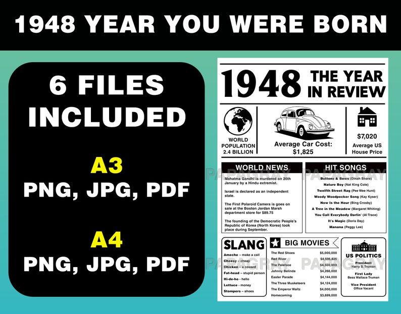 1948 The Year You Were Born PRINTABLE USA Digital Download | Etsy