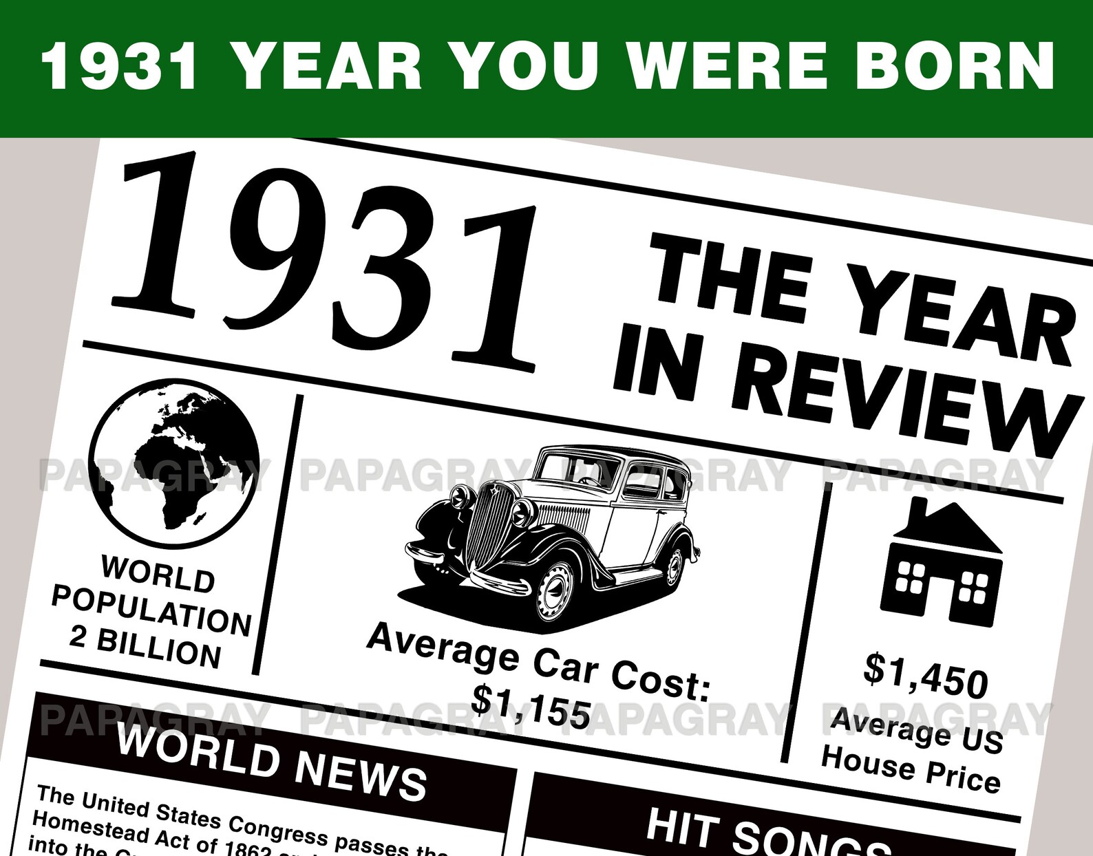 1931 The Year You Were Born PRINTABLE Digital Download USA Etsy