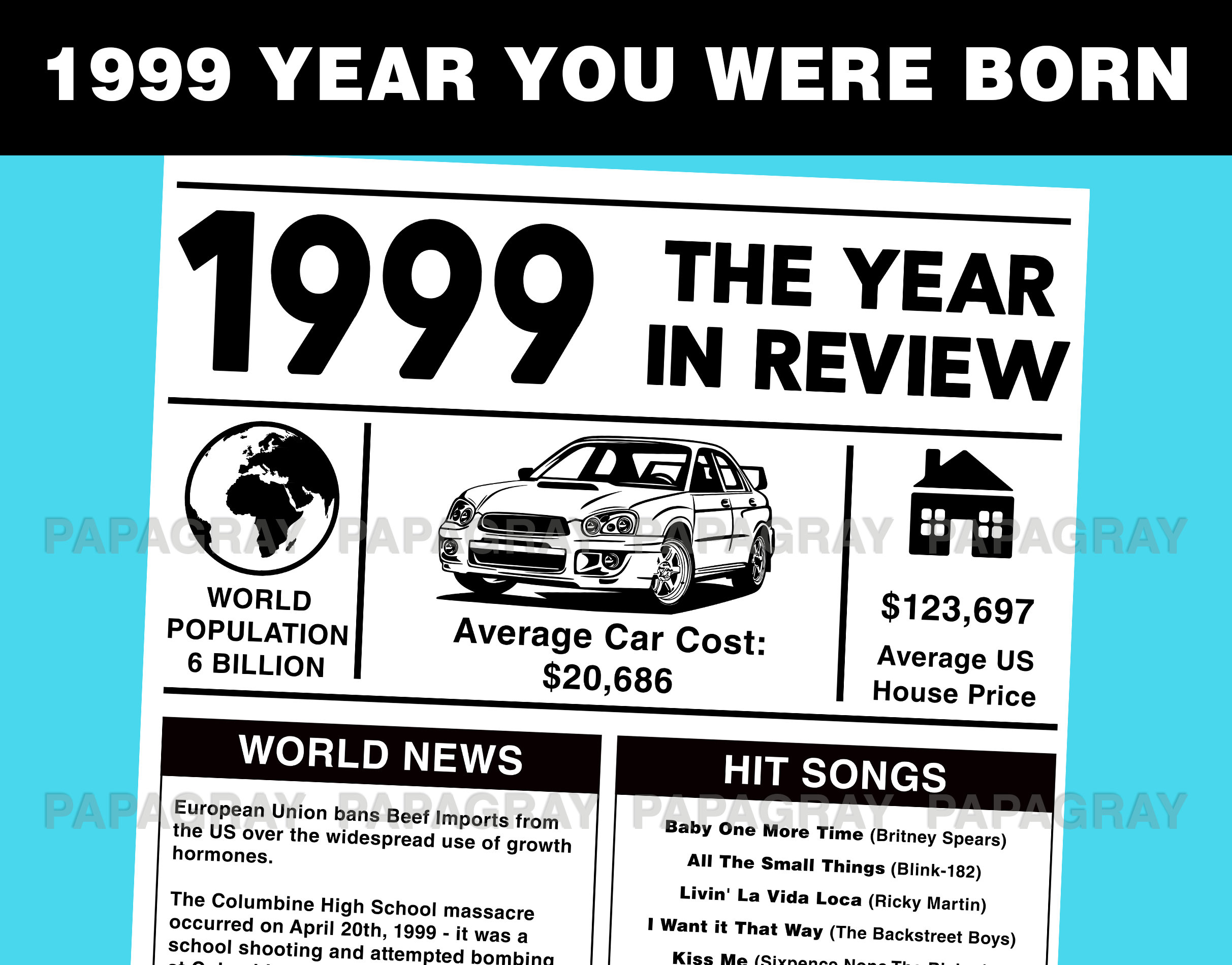 1999 the Year You Were Born PRINTABLE USA Digital Download Etsy